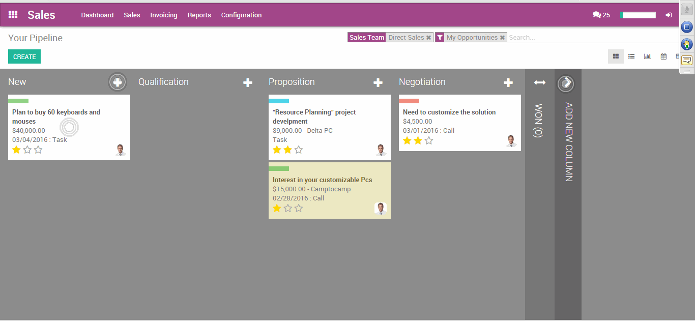Odoo ERP CMS - a big picture