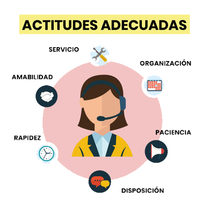 Odoo • Actitudes adecuadas servicio al cliente